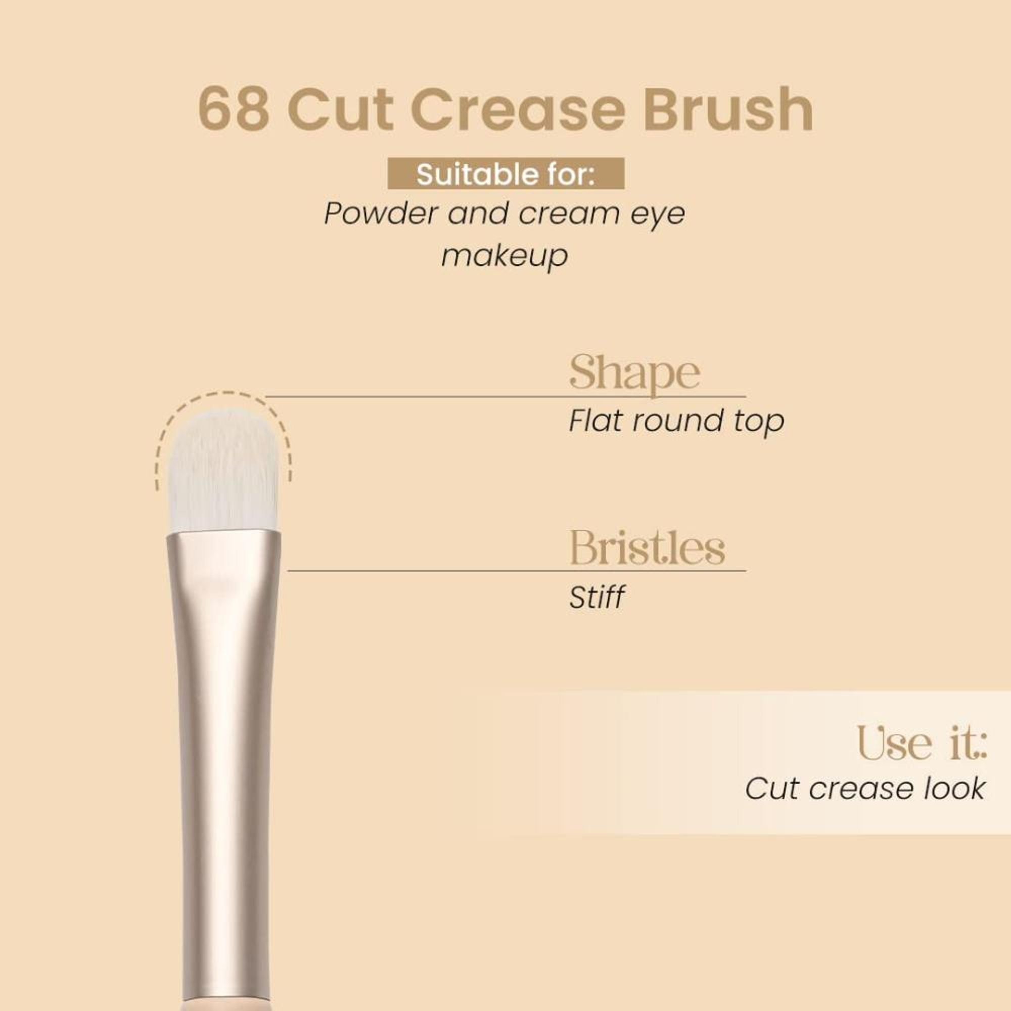 Milagro Beauty Cut Crease Brush 68