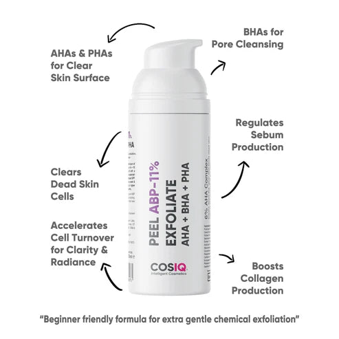 COSIQ ABP-11% Gentle Exfoliating Peeling Solution