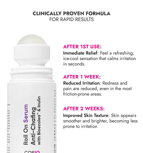 COSIQ Anti-Chafing Roll-On Serum