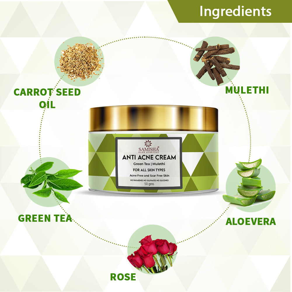Samisha Anti Acne Face Cream
