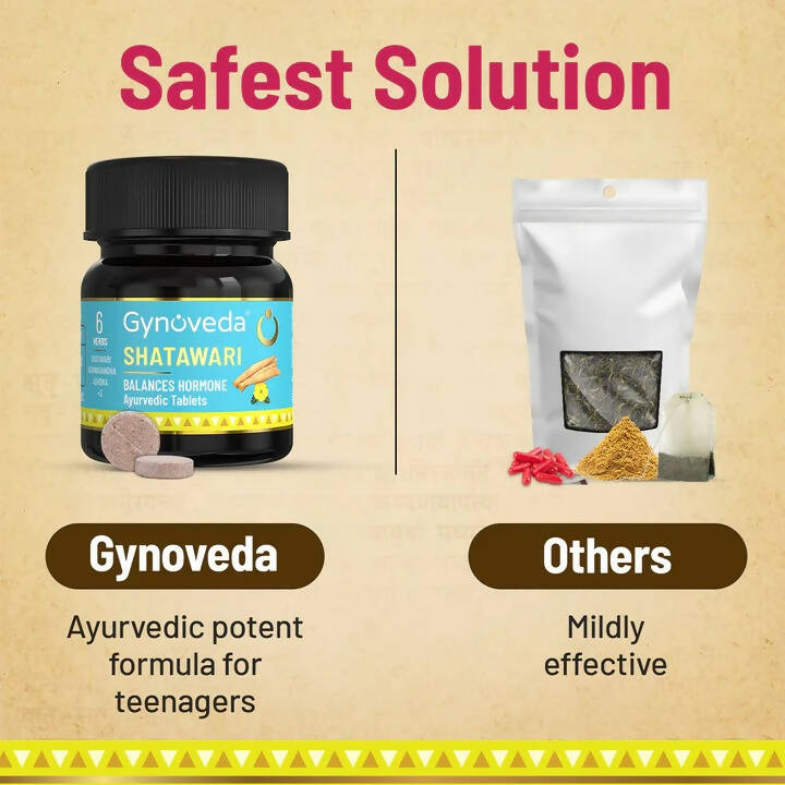 Gynoveda Shatawari Ayurvedic Tablets