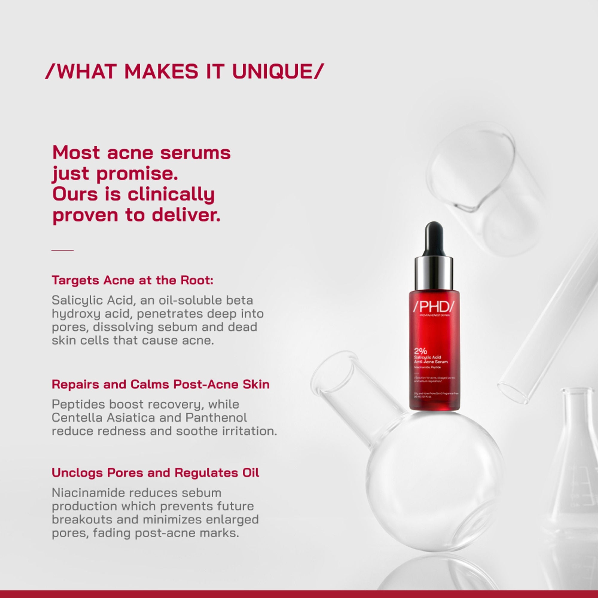 Proven Honest Derma (PHD) 2% Salicylic Acid Anti-Acne Serum