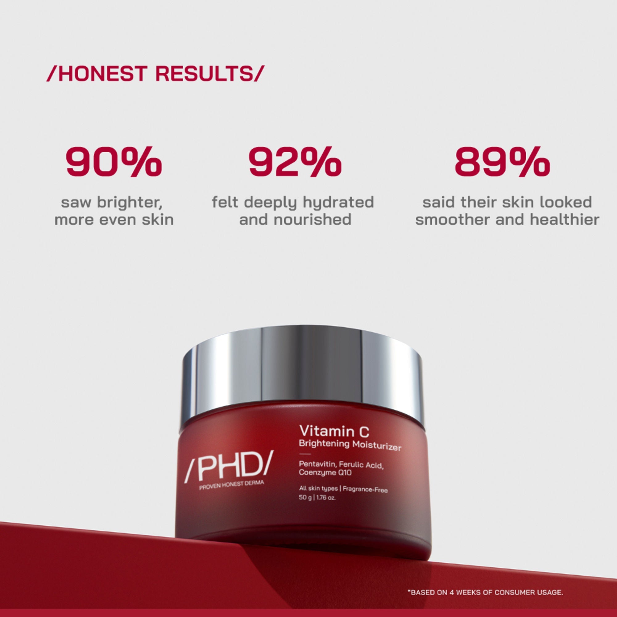 Proven Honest Derma (PHD) Vitamin C Brightening Moisturizer