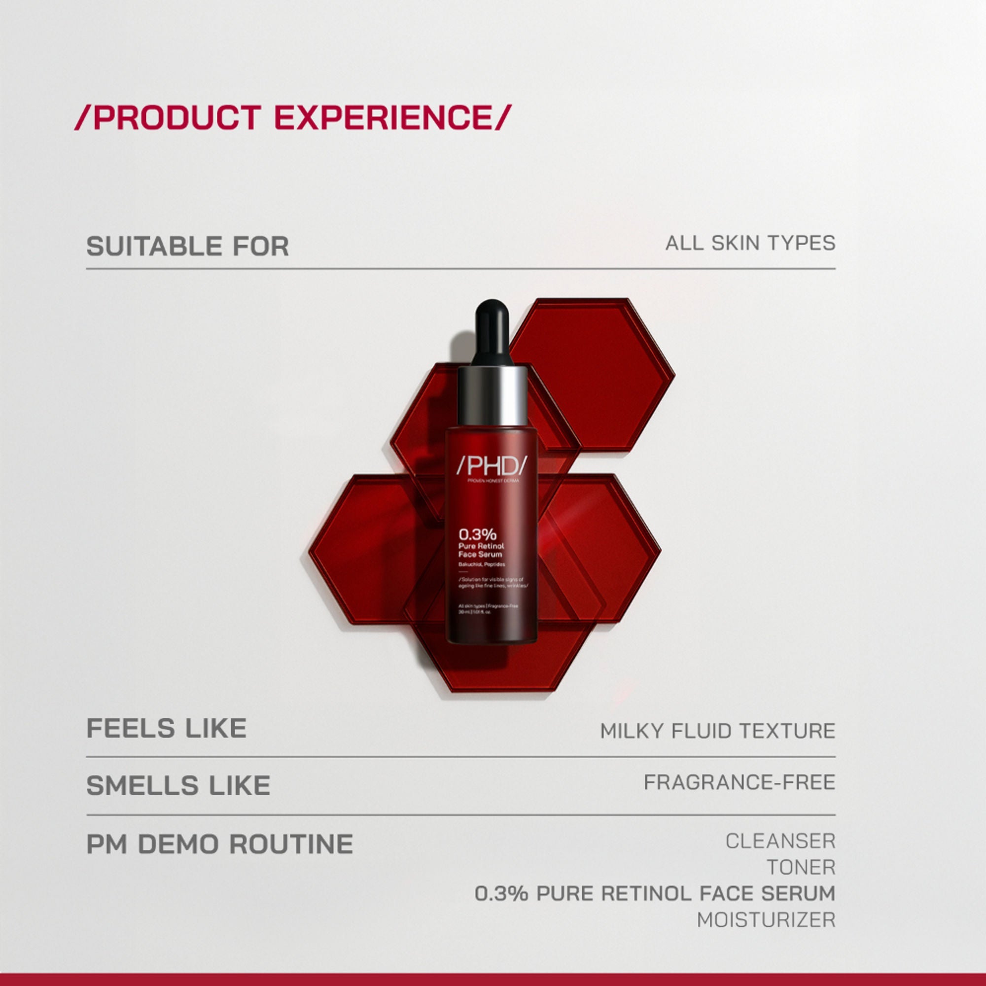 Proven Honest Derma (PHD) 0.3% Retinol Serum With Bakuchiol & Peptides