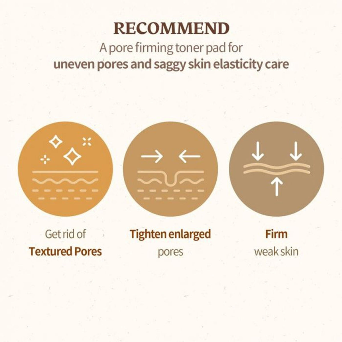 Skinfood Acorn Pore Peptide Pad