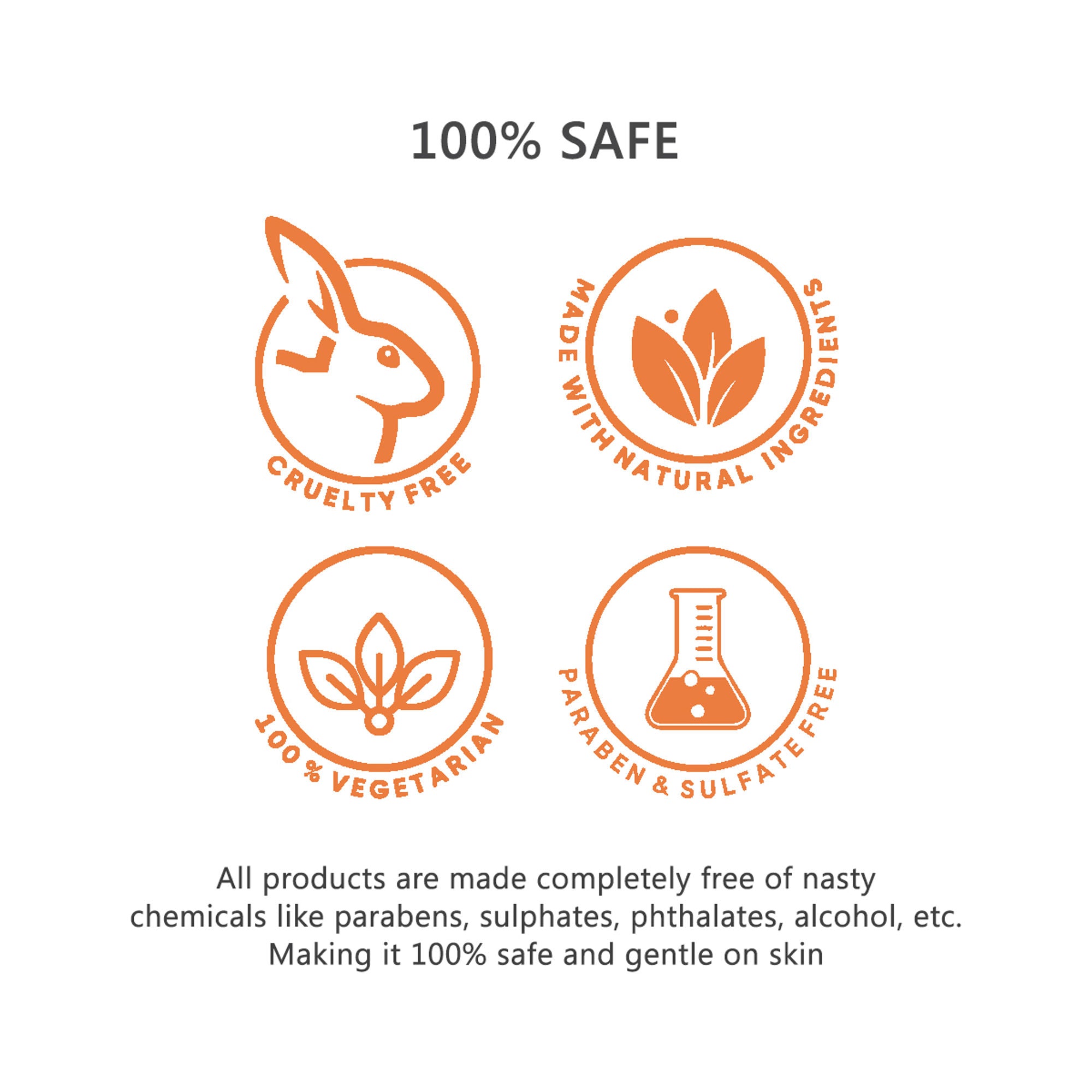 SANCTUS Bum & Thigh Anti-Rash Cream