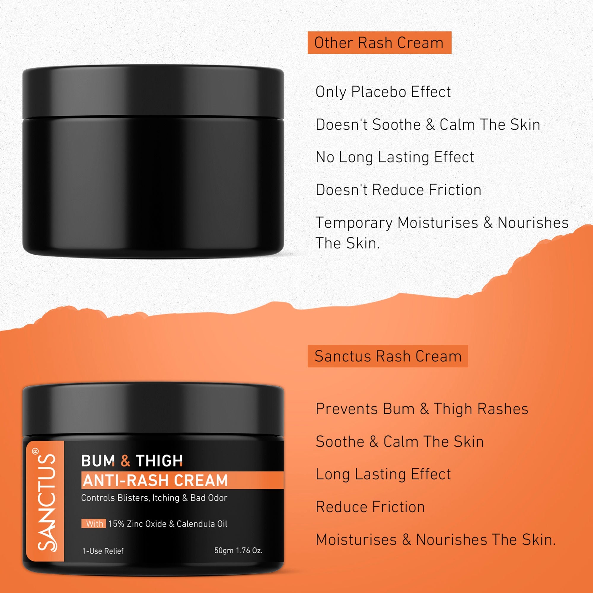SANCTUS Bum & Thigh Anti-Rash Cream