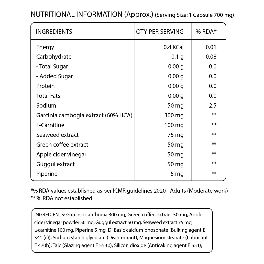 Pure Nutrition Garcinia Cambogia with Green Coffee & Seaweed Extract Capsules