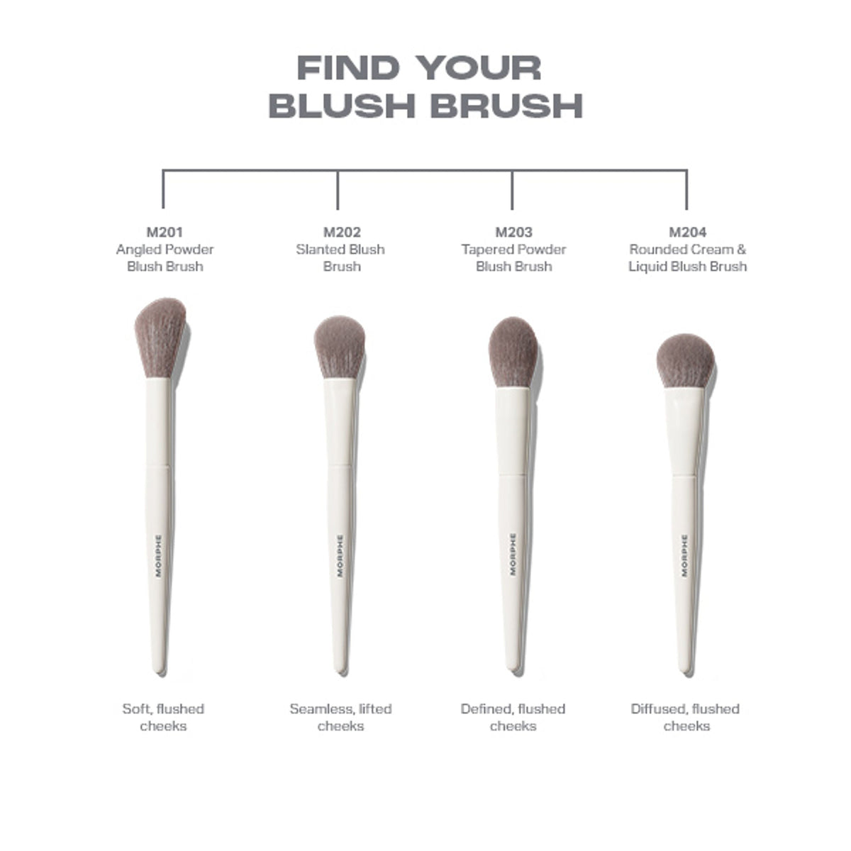 MORPHE M203 Tapered Powder Blush Brush