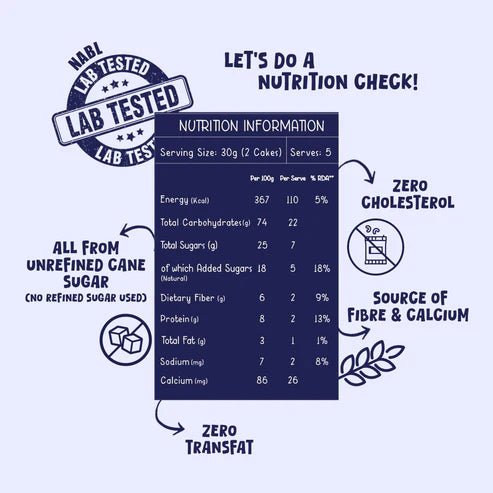 Gladful Blueberry Pancake with Jowar & Oats