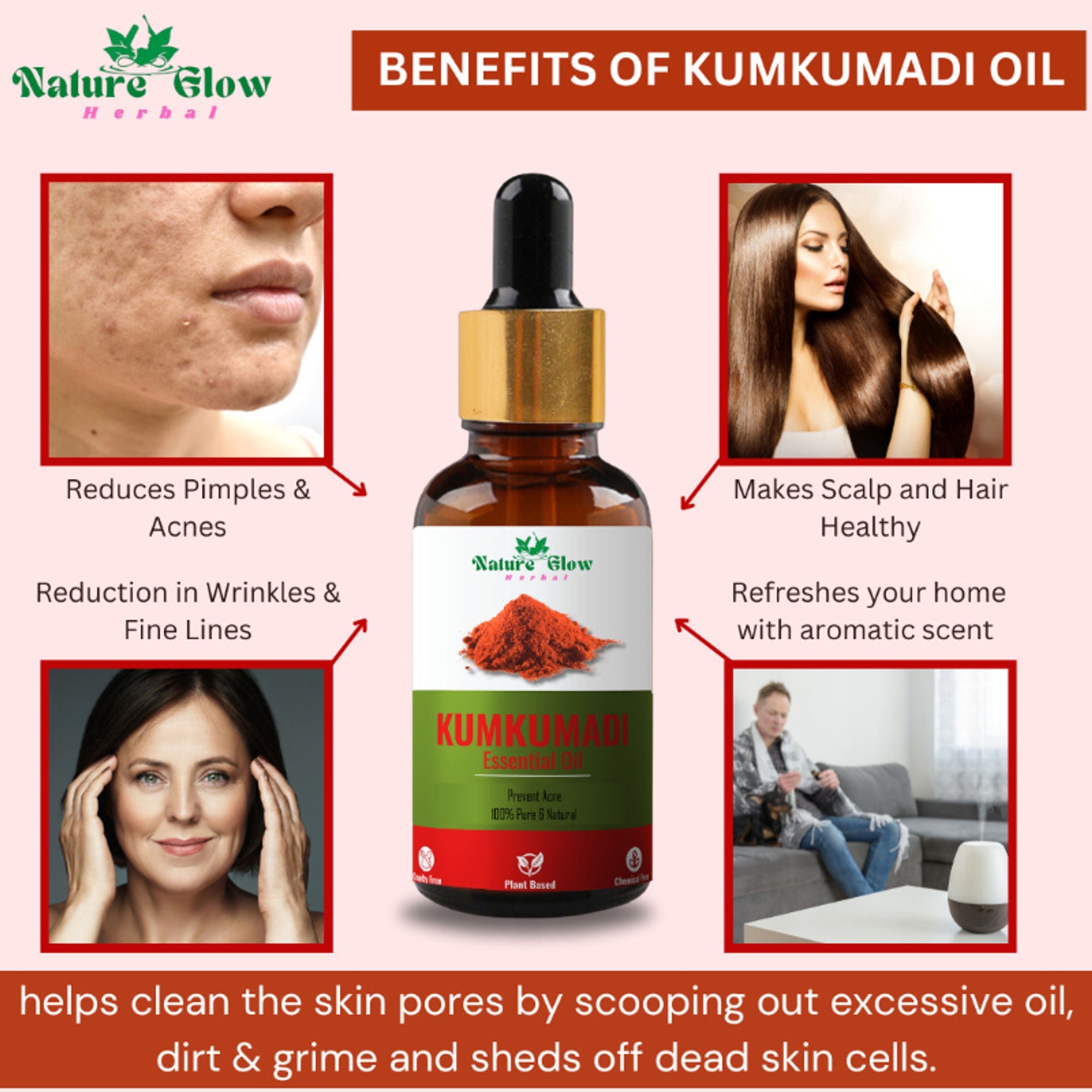 Nature Glow Herbal Kumkumadi & Turmeric Essential Oil Combo