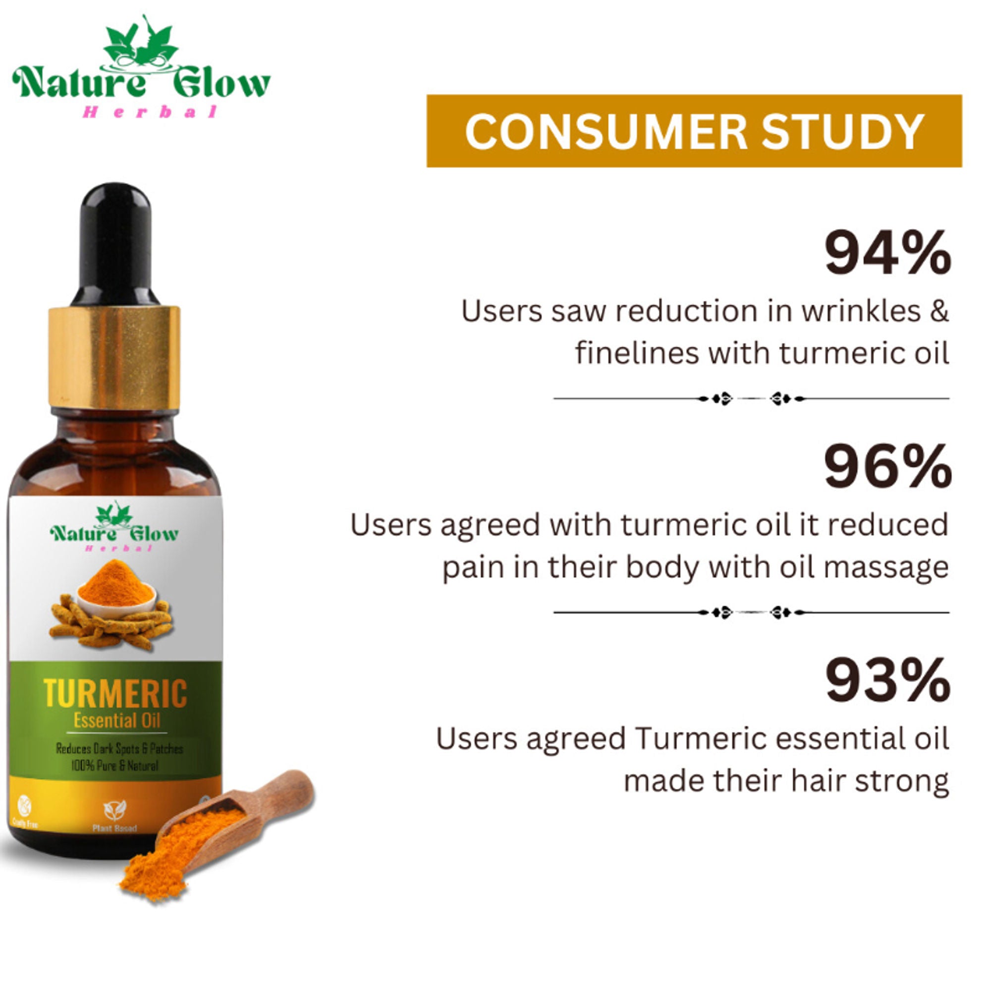 Nature Glow Herbal Kumkumadi & Turmeric Essential Oil Combo