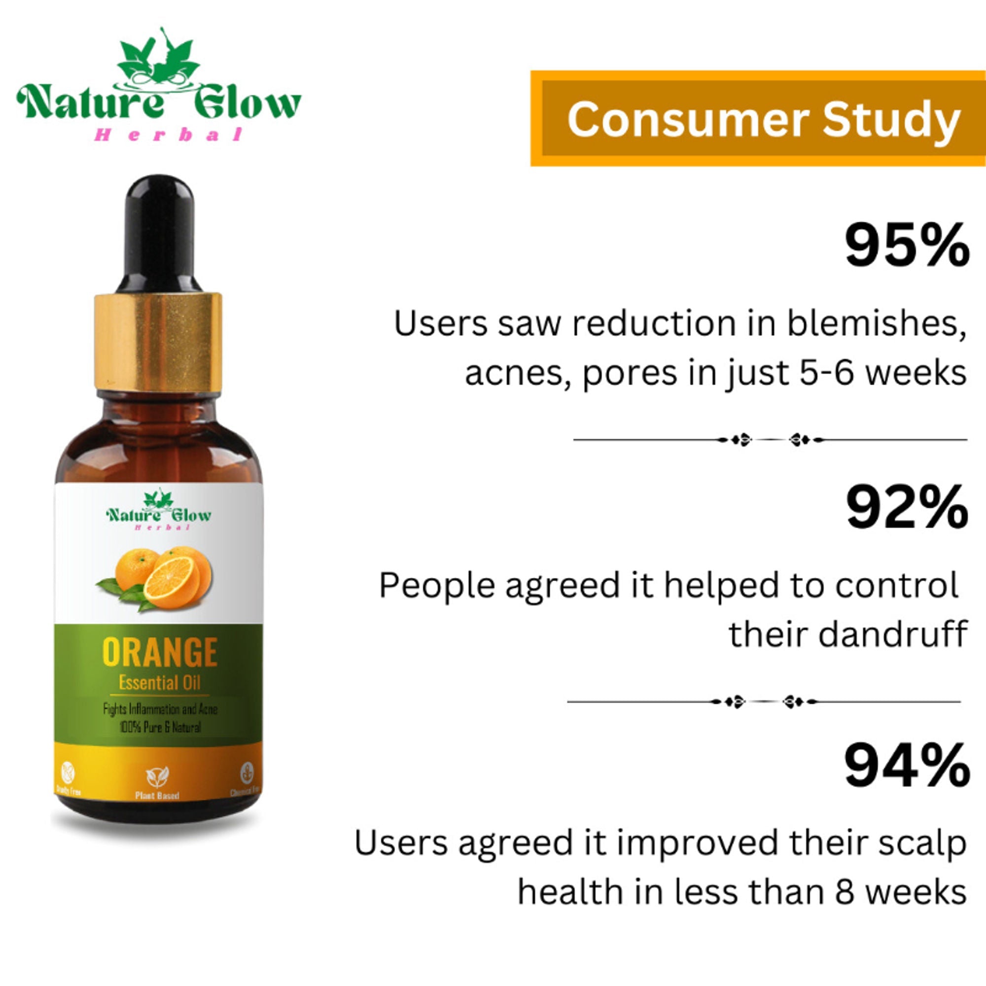 Nature Glow Herbal Ylang Ylang & Orange Essential Oil Combo