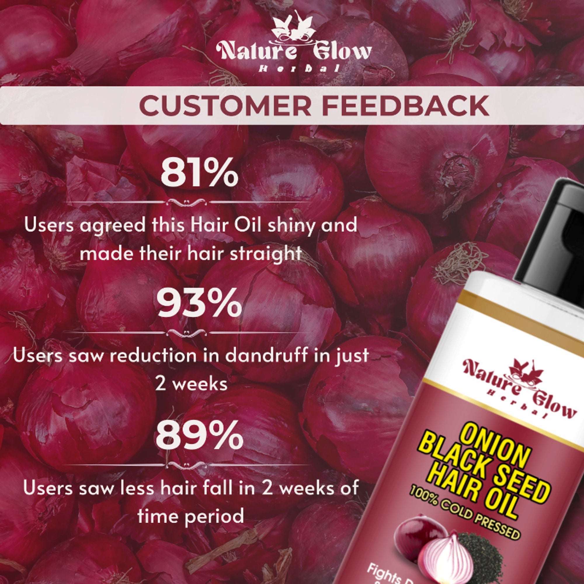 Nature Glow Herbal Castor & Onion With Black Seed Hair Oil Combo