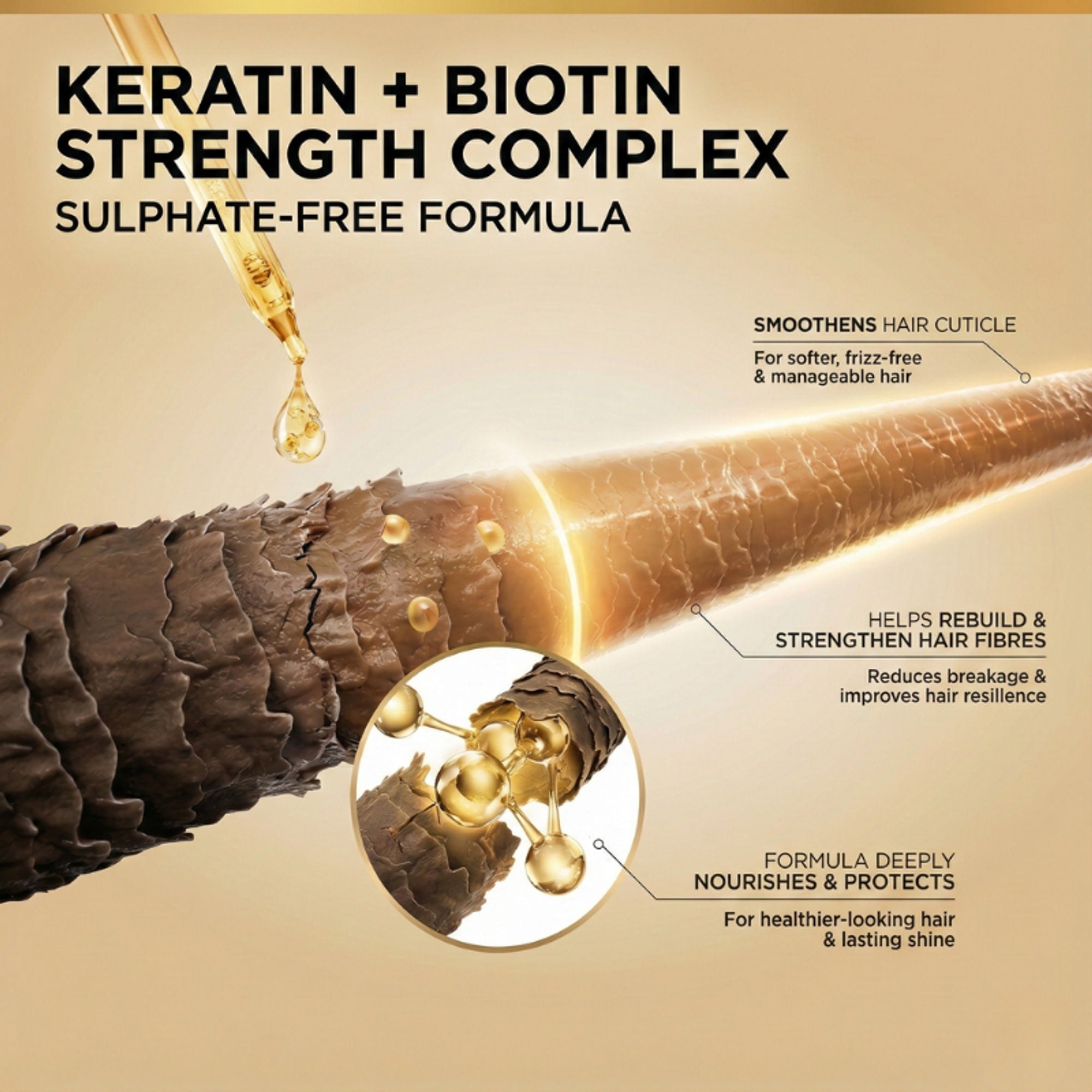 The Skin Story Sulphate Free Keratin Smooth Shampoo