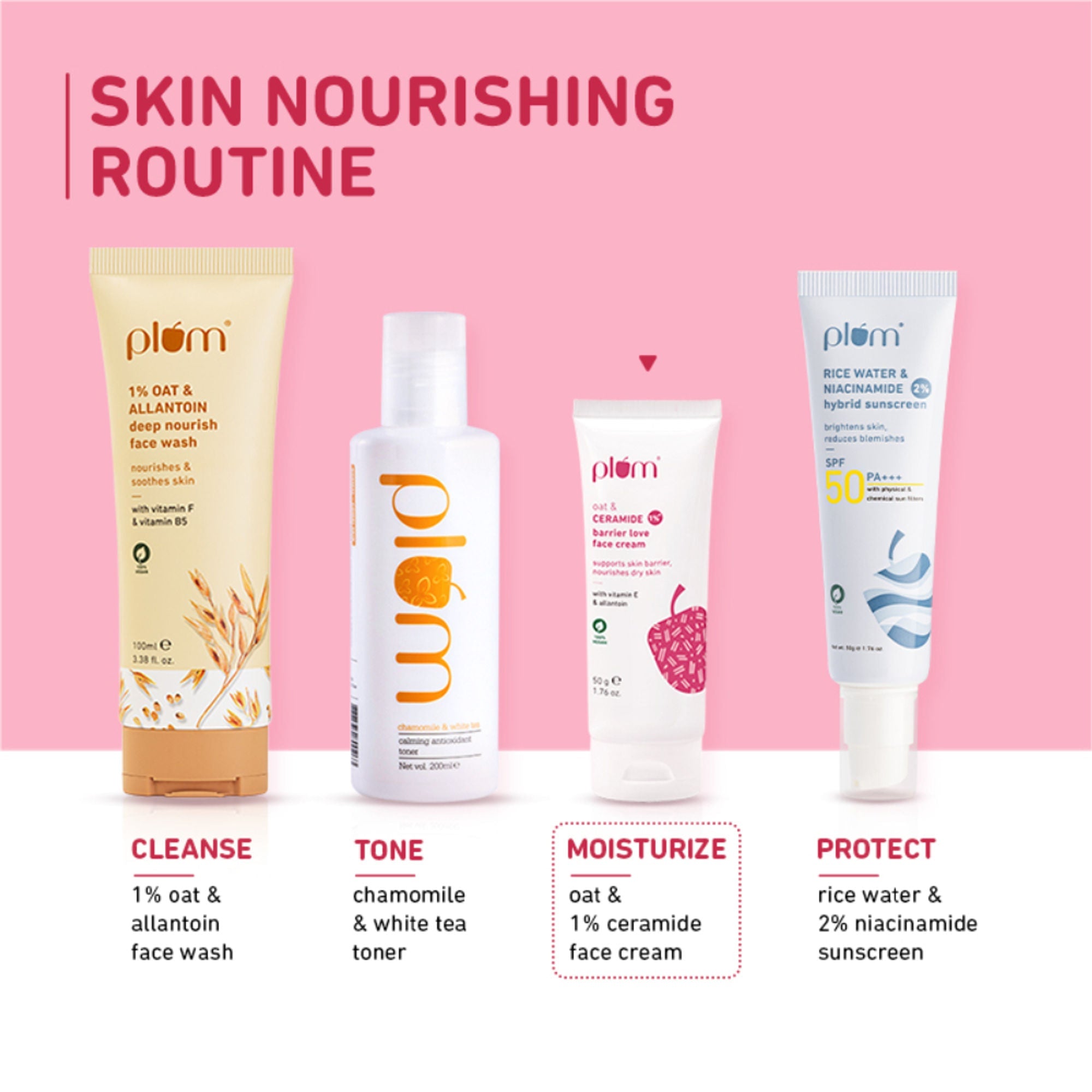 Plum 1% Ceramide Face Cream With Oat, Strengthens Skin Barrier & Nourishes