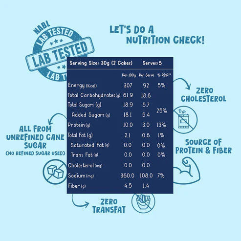 Gladful Choco Banana Pancake Mix with Sprouted Millets & Lobia Masoor Protein