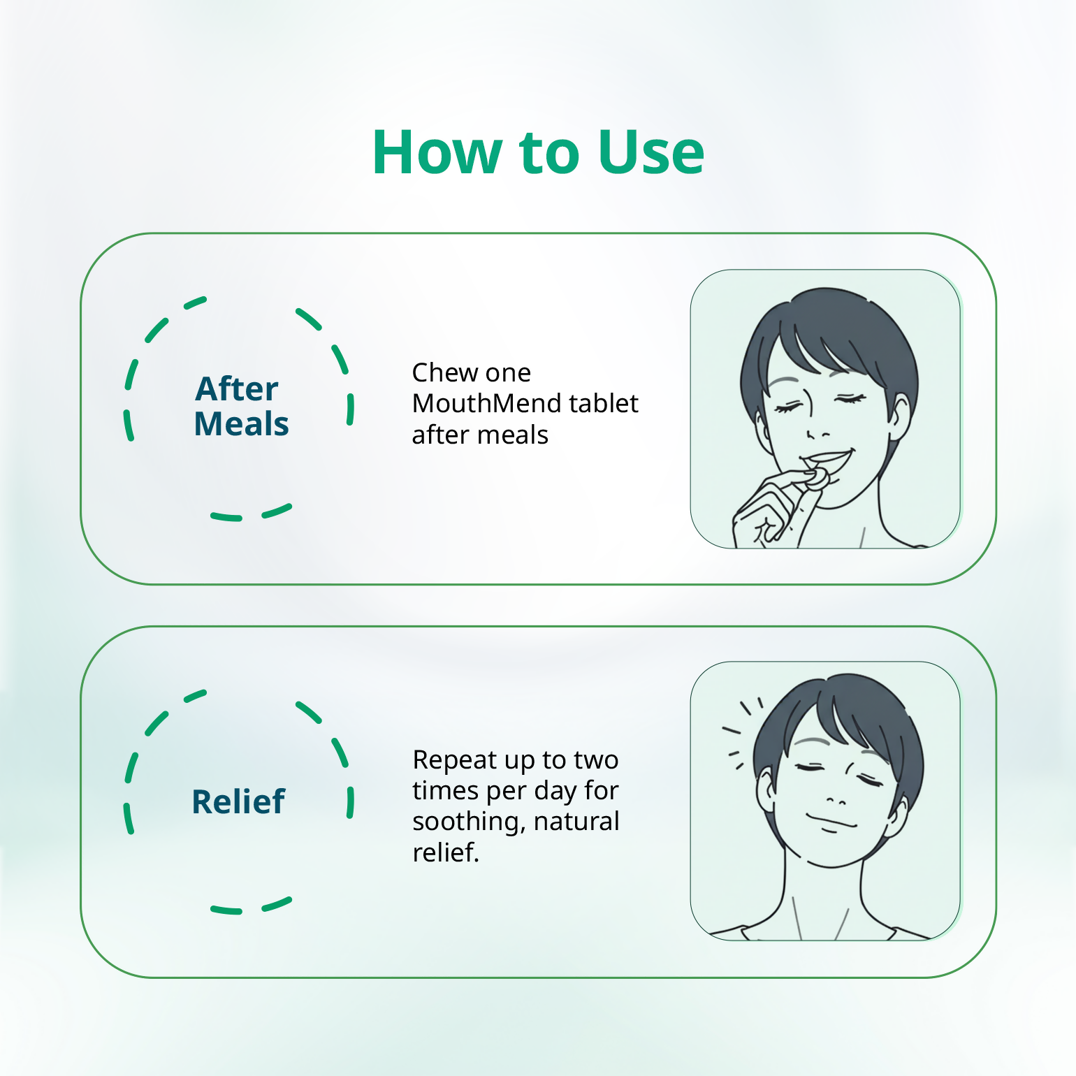 Mintdrops MouthMend Chewable Tablets