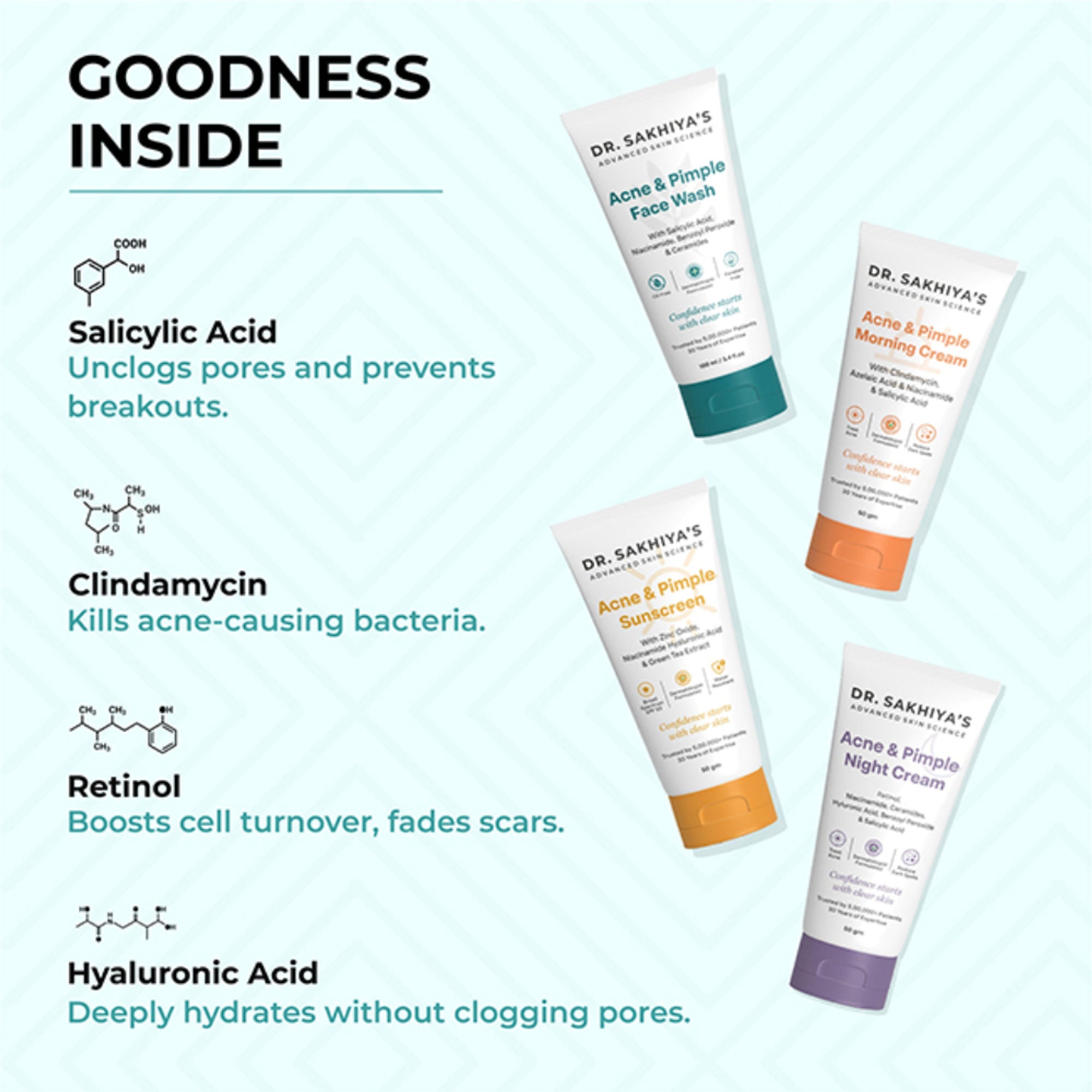 Dr.Sakhiya Acne & Pimple Care Kit