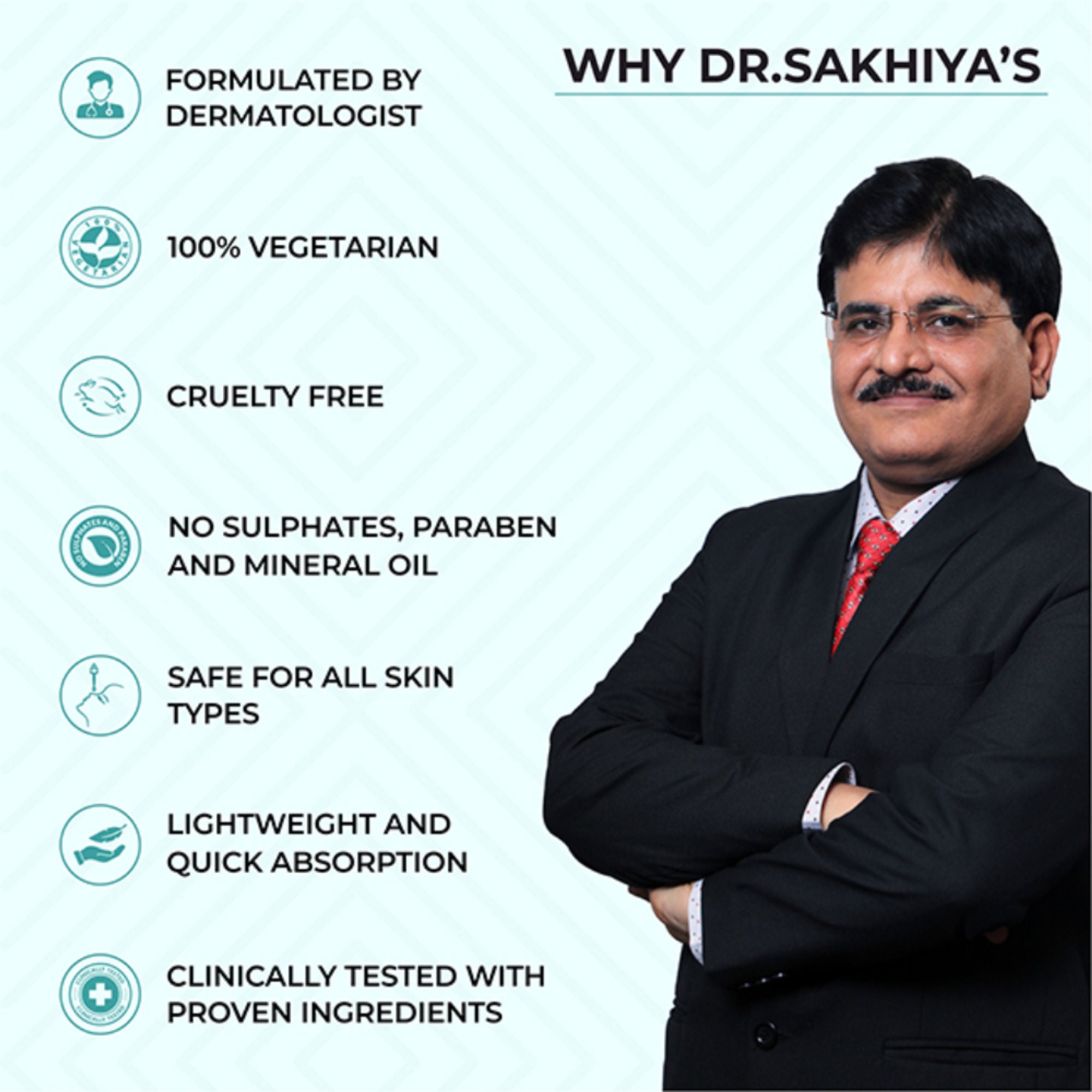 Dr.Sakhiya Acne & Pimple Care Kit