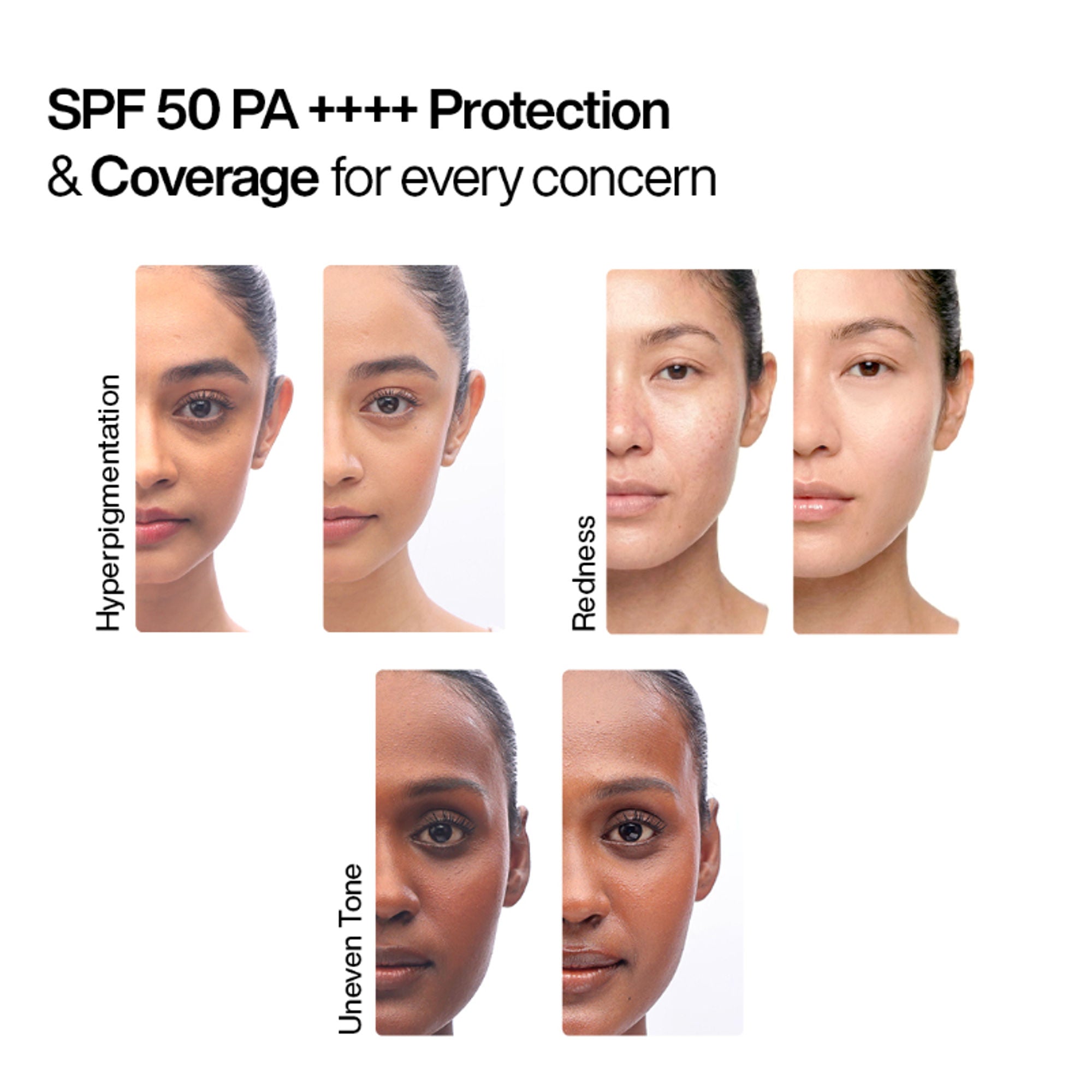 Wishcare Daily Fluid Tinted Sunscreen SPF50PA++++ - R301
