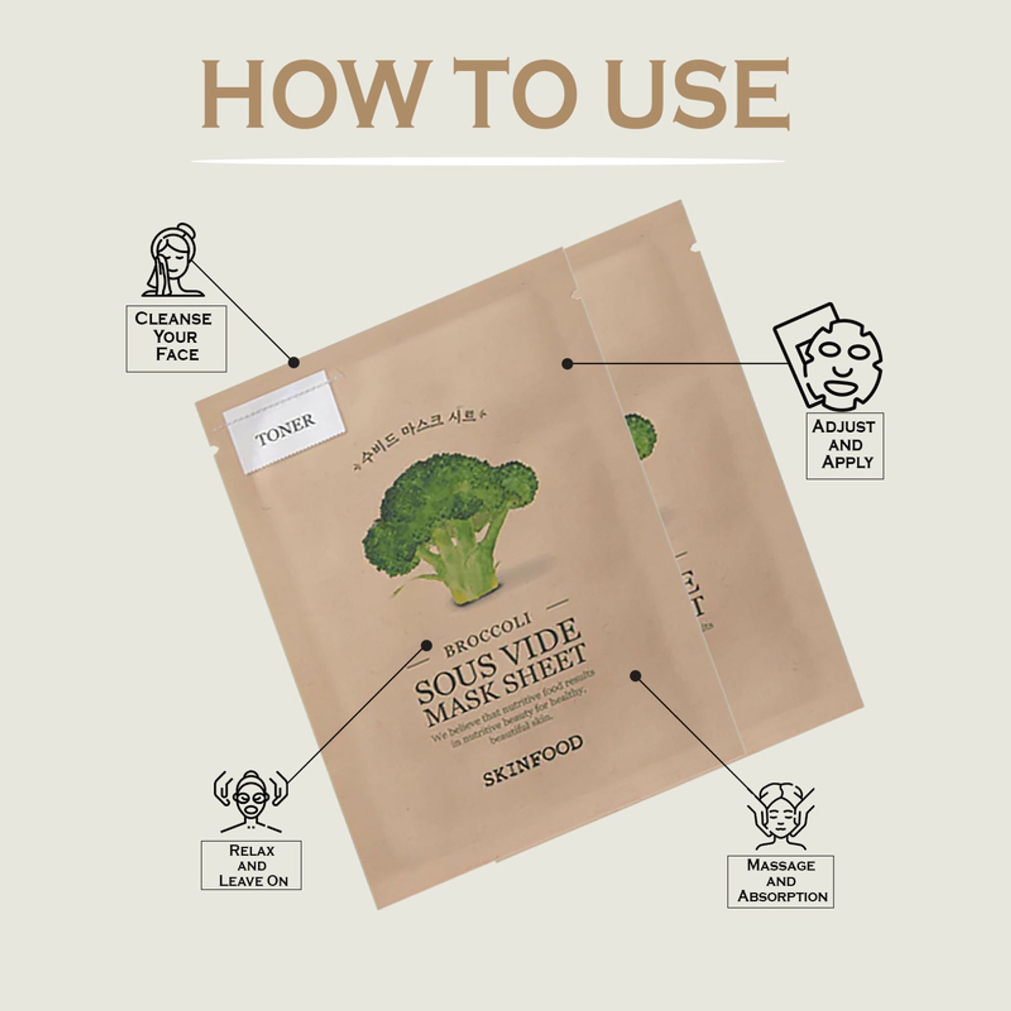 Skinfood Sous Vide Mask Sheet - Broccoli
