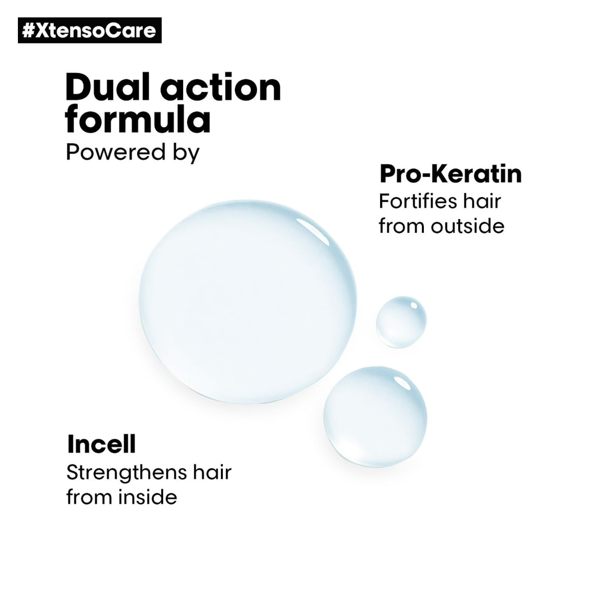 L'Oreal Paris Professionnel Xtenso Care Serum (50 ml)