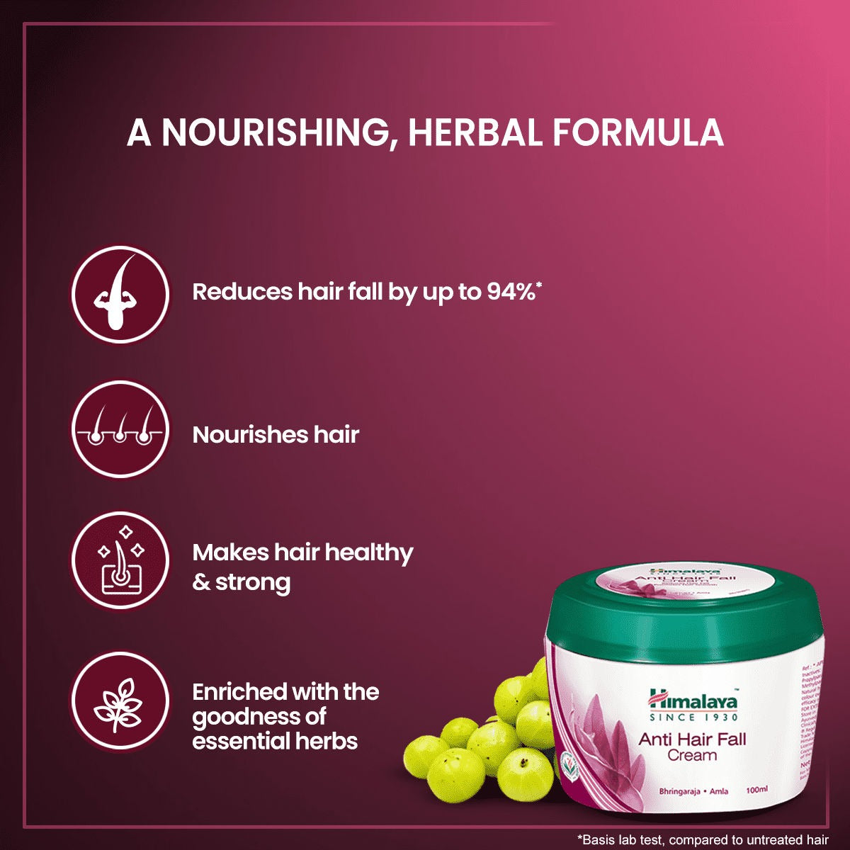 Himalaya Herbals Anti Hair Fall Cream for Men