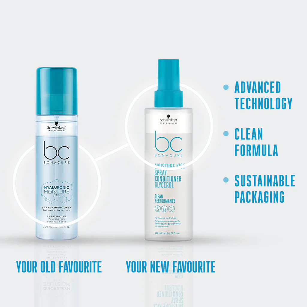 Schwarzkopf Professional Bonacure Hyaluronic Moisture Kick Spray Conditioner For Dry Hair