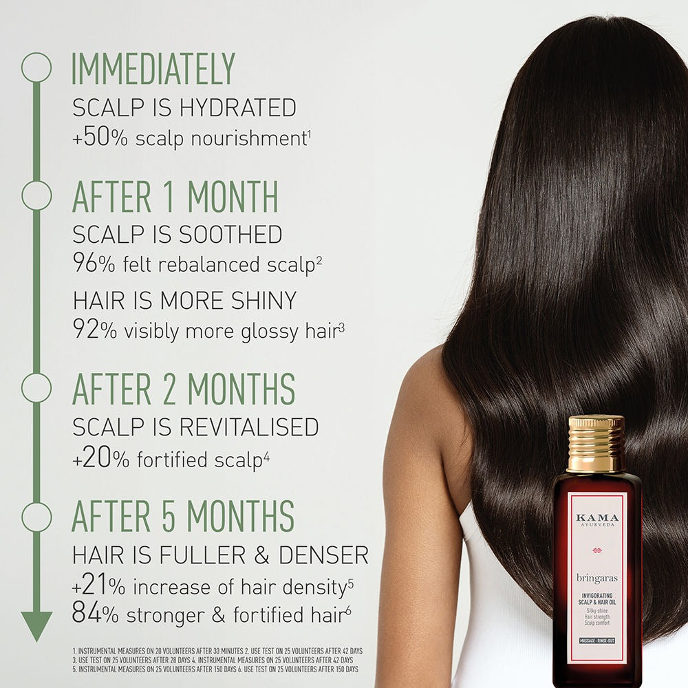Kama Ayurveda Bringadi / Bringaras Intensive Hair Treatment Oil