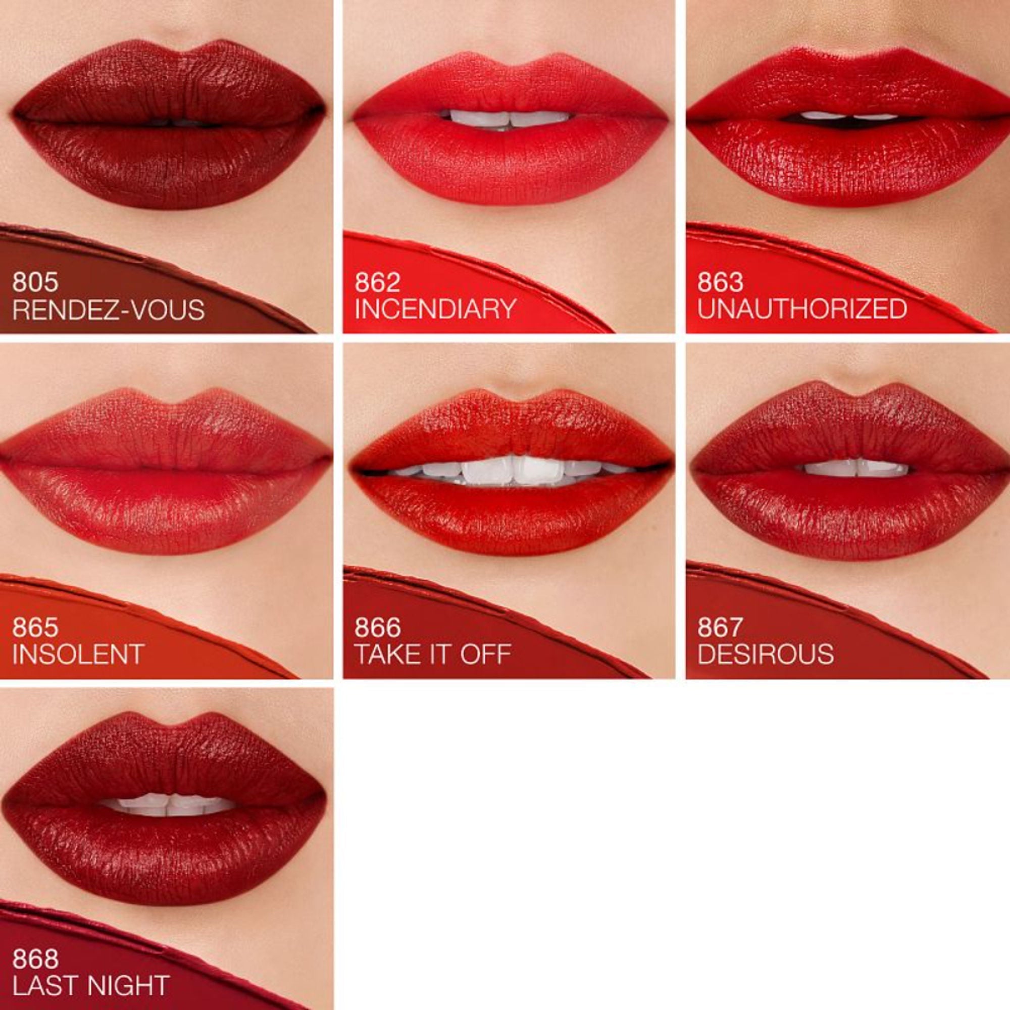NARS Explicit Lipstick - Last Night