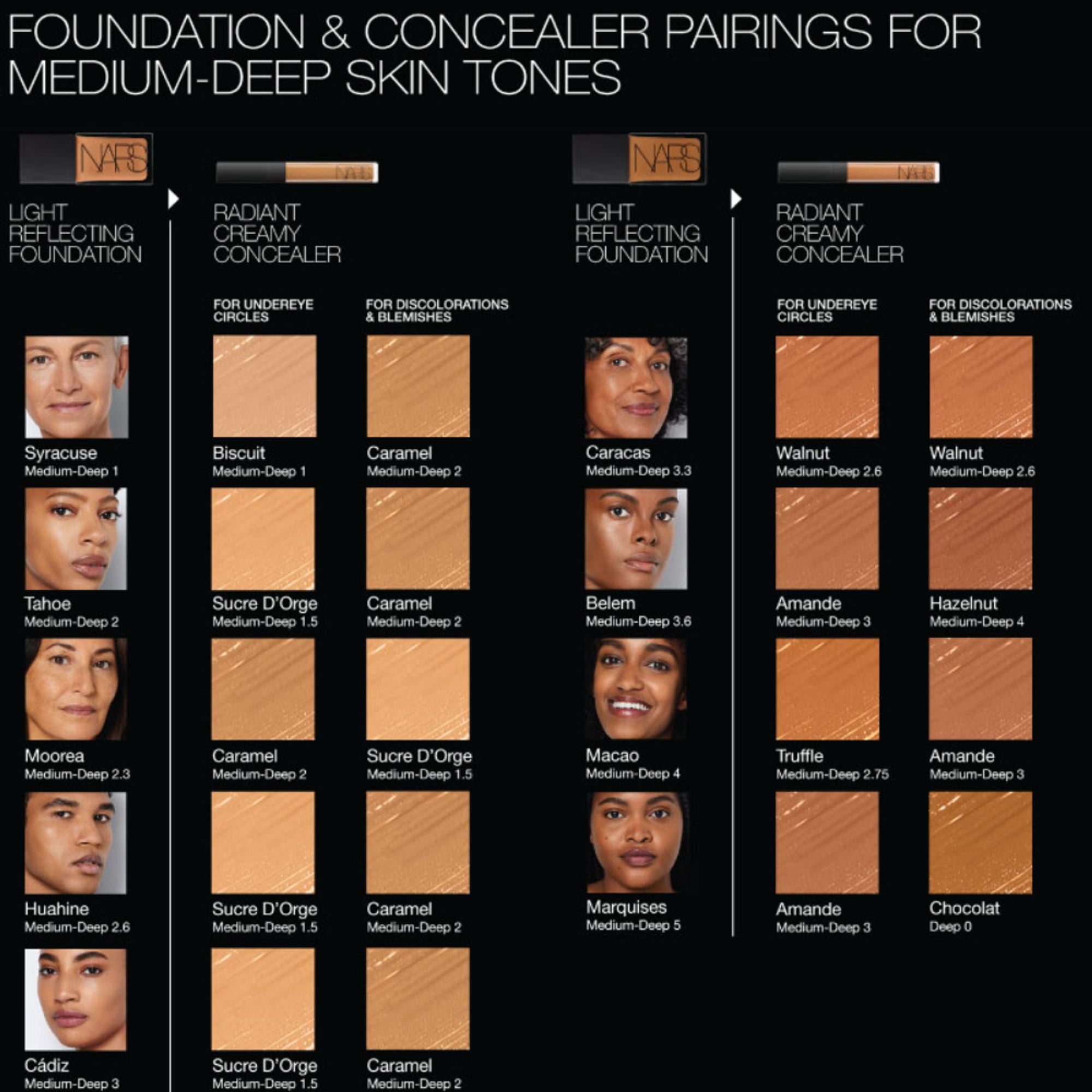 NARS Radiant Creamy Concealer - Hazelnut