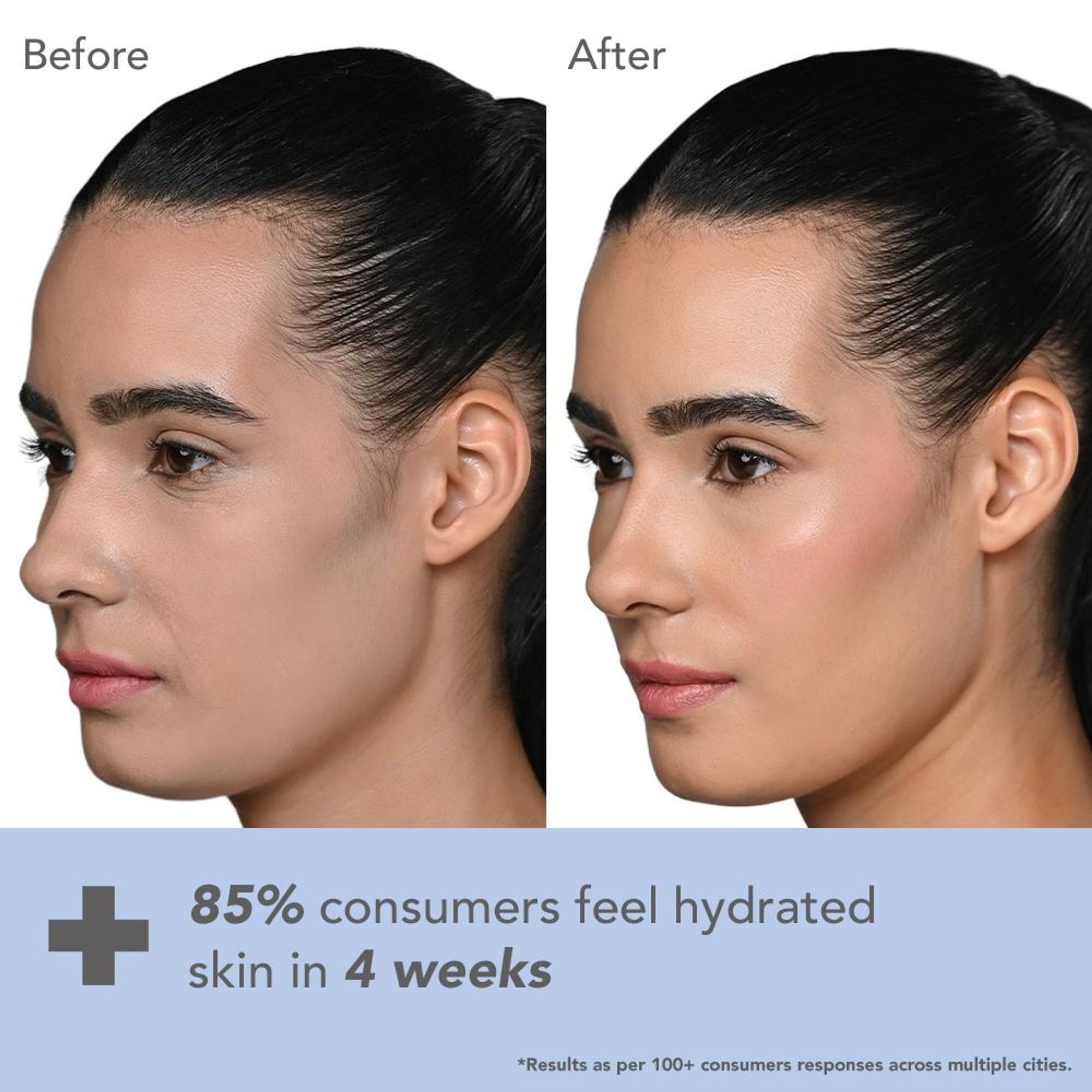 Lotus DermaBotanics Peptide + Papaya Extract Deep Hydra Serum,pH5.5,Normal To Combination Skin