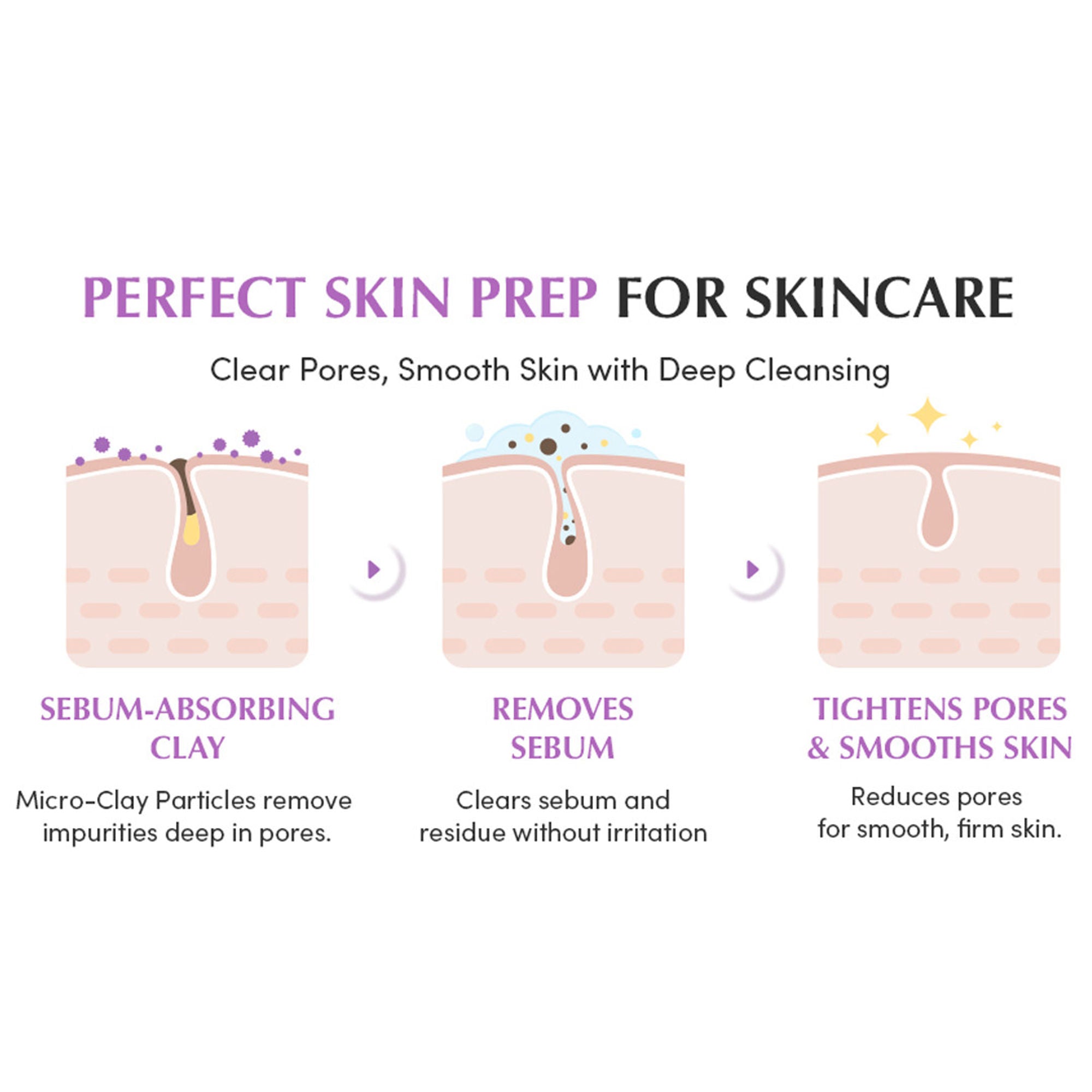 Eqqualberry Purple Rice Pore Purifying Cleanser – Deep Pore Care & Sebum Control