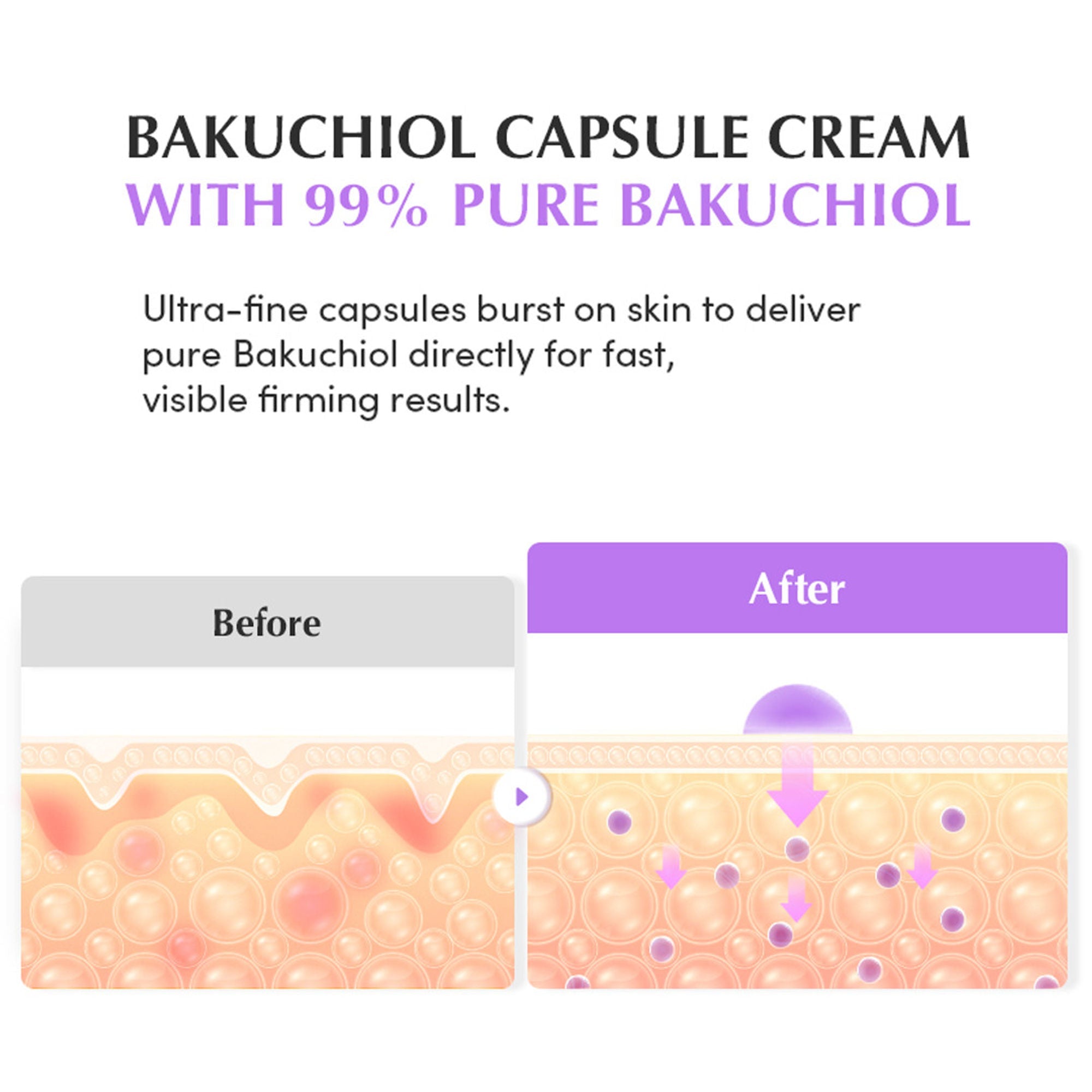 Eqqualberry Bakuchiol Plumping Capsule Cream – Pore Refining & Firming Moisturizer