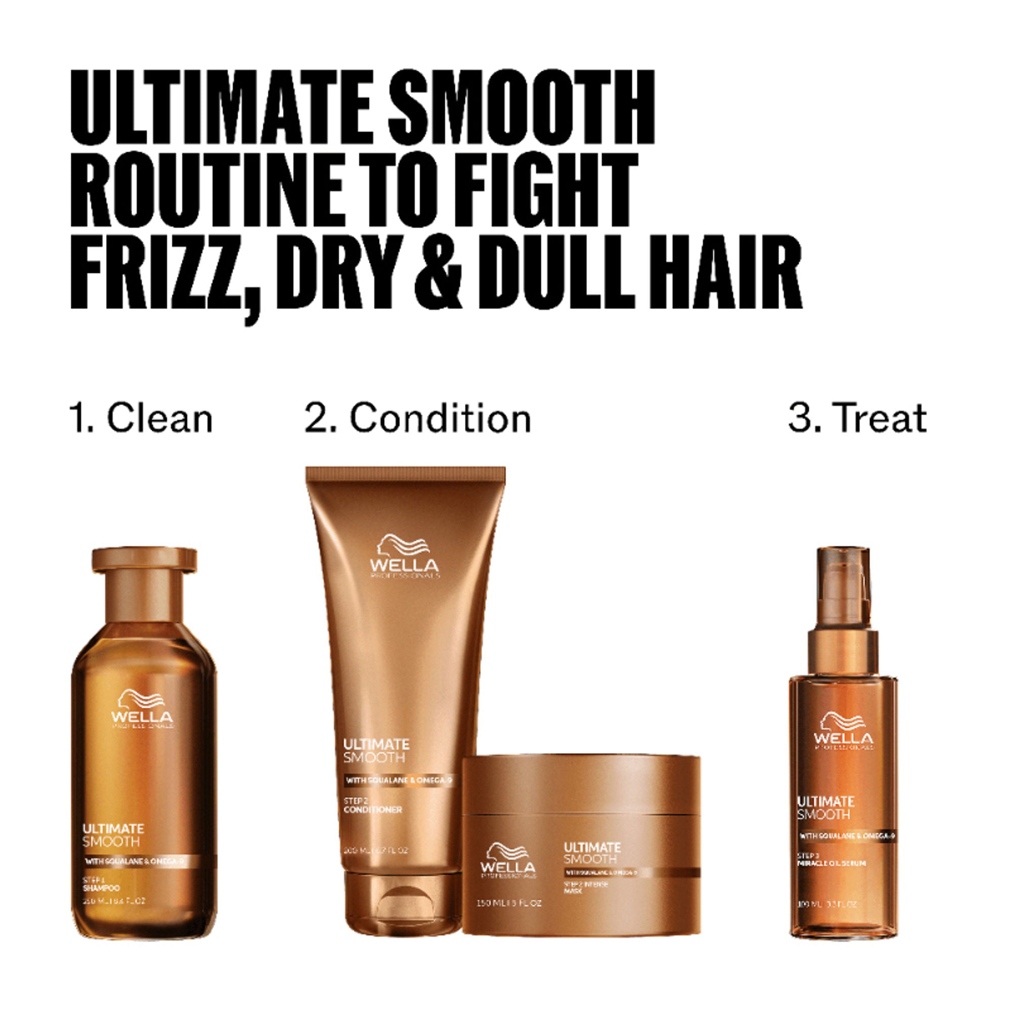Wella Professionals Ultimate Smooth Hair Conditioner