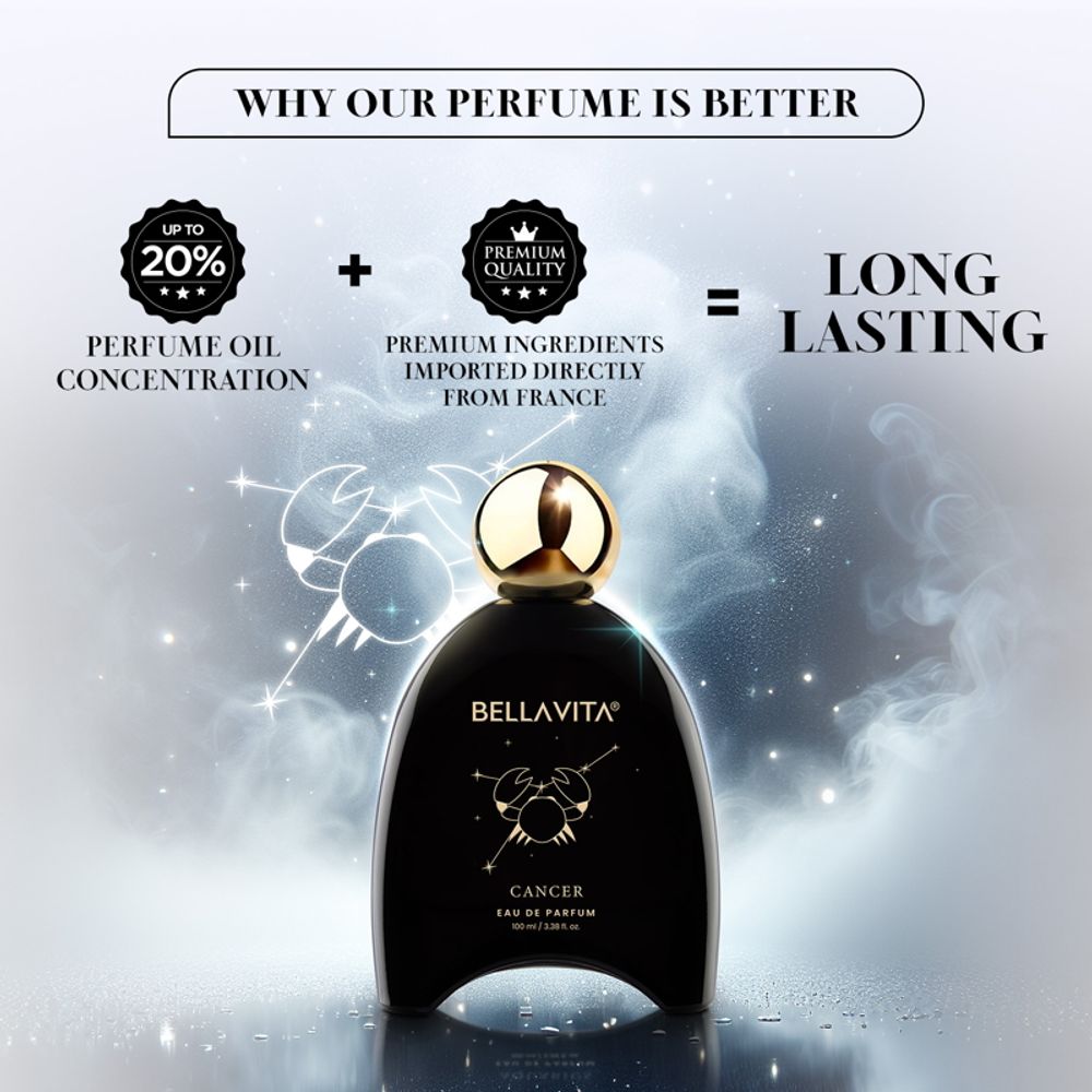 Bella Vita Organic Zodiac Collection Cancer Eau De Perfume