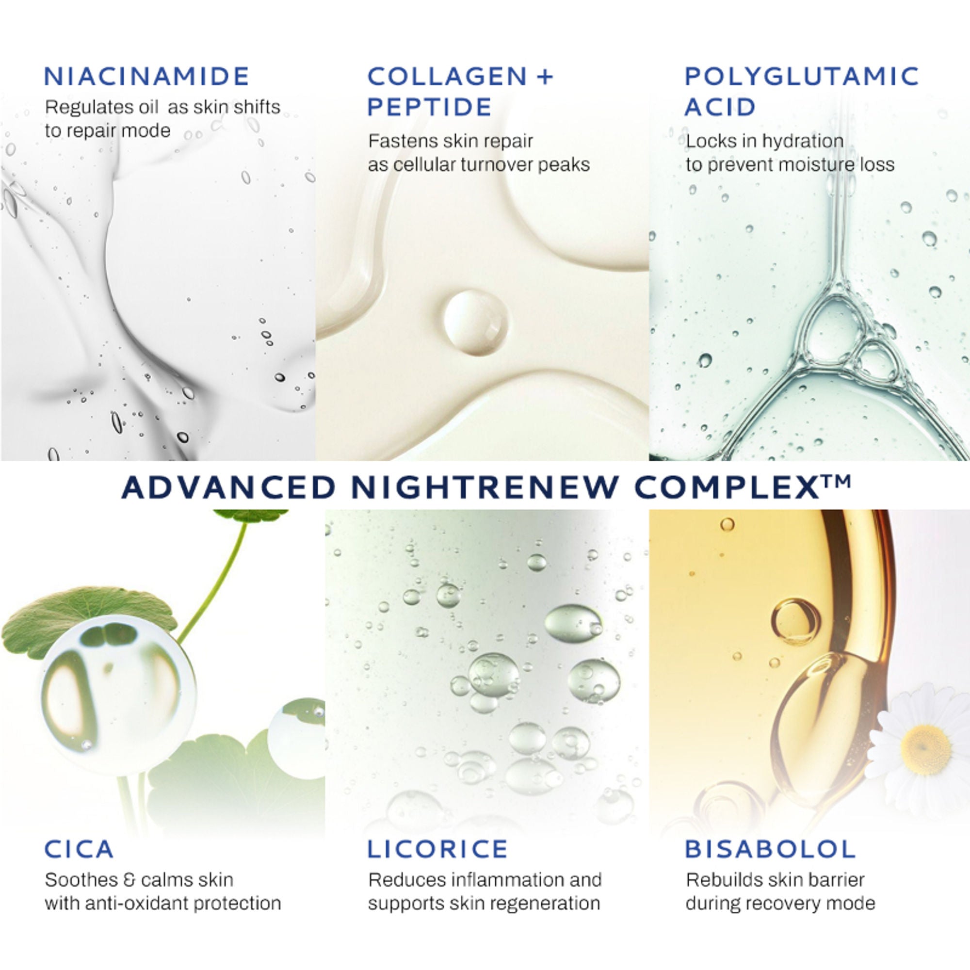 Lumineve Combination Skin Moisturizer with Niacinamide - Lightweight Gel For Oil-Free Hydration