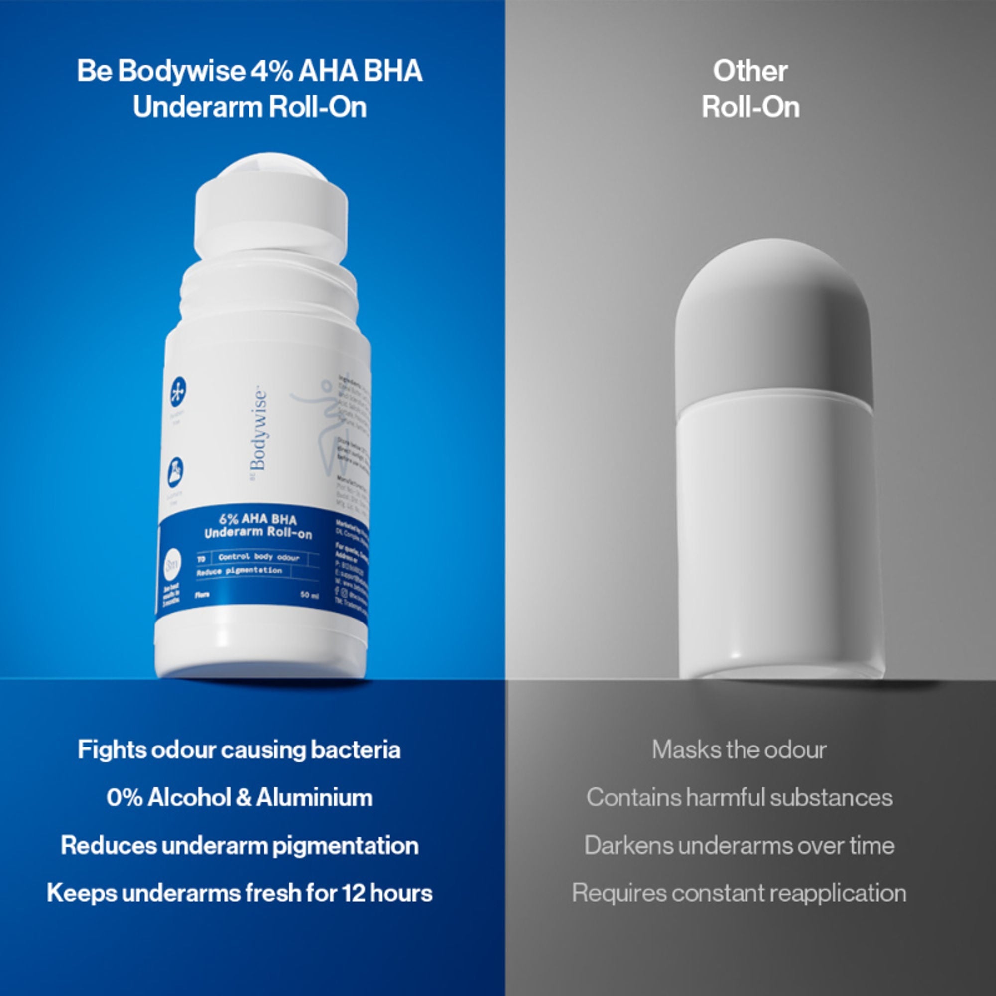 BeBodywise 6% AHA BHA Advanced Underarm Roll On