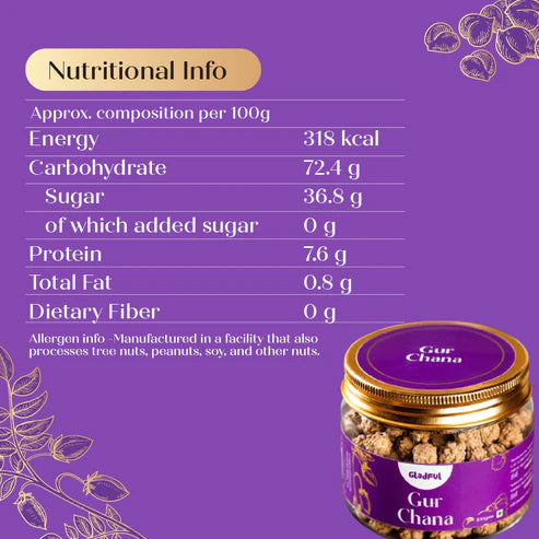 Gladful Gur Chana Jar - Jaggery Coated Roasted Chickpea
