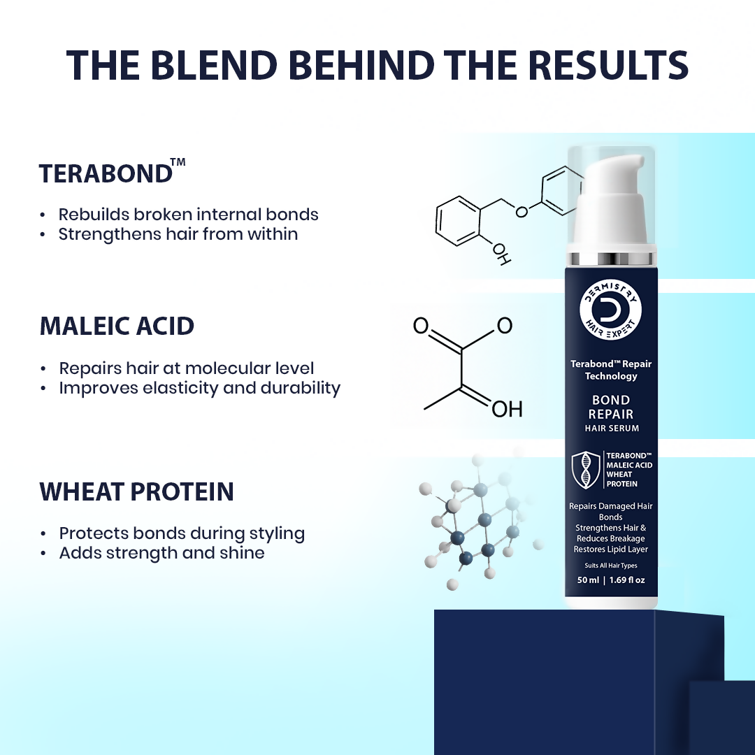 Dermistry Bond Repair & Restore Hair Serum & Shampoo TeraBond Maleic Acid Protein