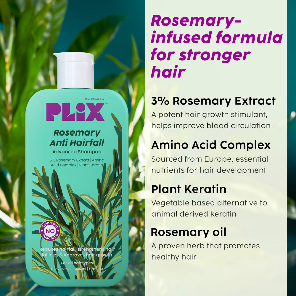 PLIX The Plant Fix Rosemary Anti Hairfall Kit (Serum, Shampoo, Conditioner & Hair Mask)