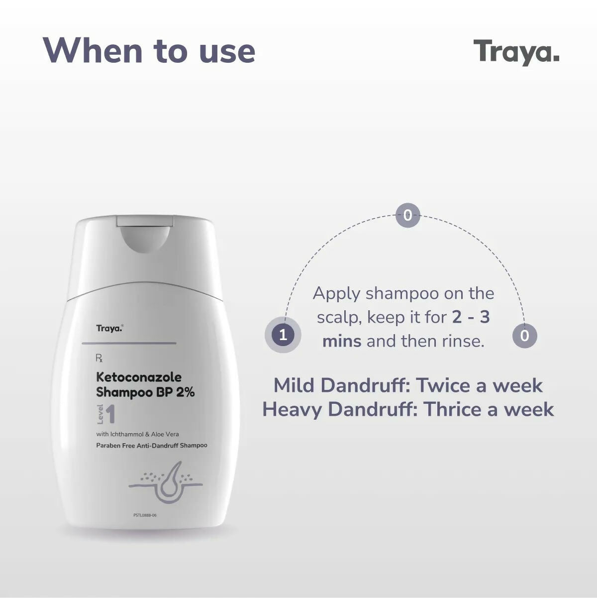 Traya Ketoconazole Shampoo BP 2% with Ichthammol & Aloe Vera