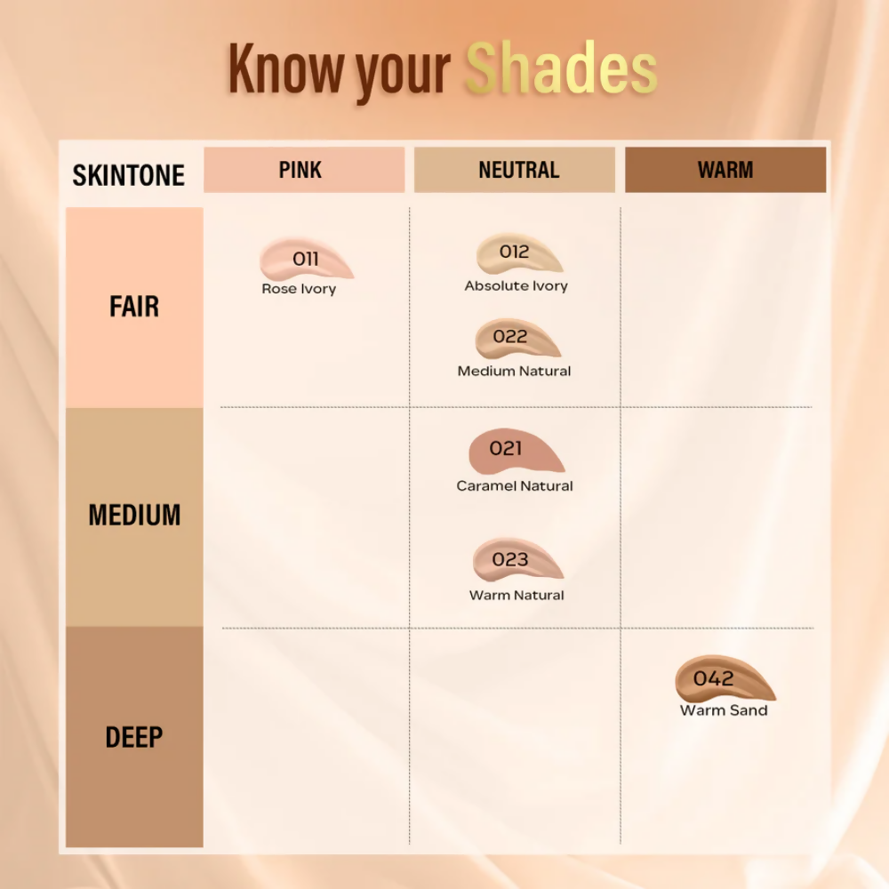 Faces Canada All Day Hydra Matte Mini Foundation - Rose Ivory 011