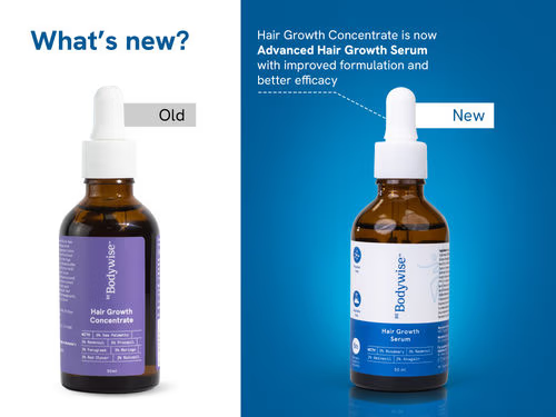 BeBodywise Hair Growth Concentrate Serum