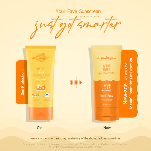 Aqualogica Glow + Dewy Sunscreen With Papaya & Vitamin C SPF 50+ PA++