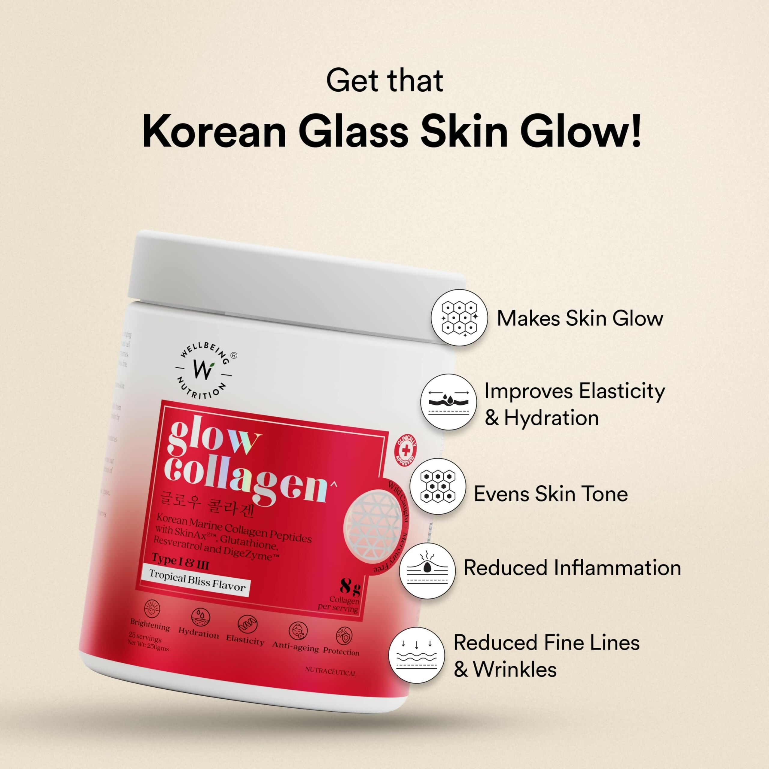 Wellbeing Nutrition Glow Korean Marine & Beauty Collagen Combo: Tropical Bliss & Mango Peach Flavor