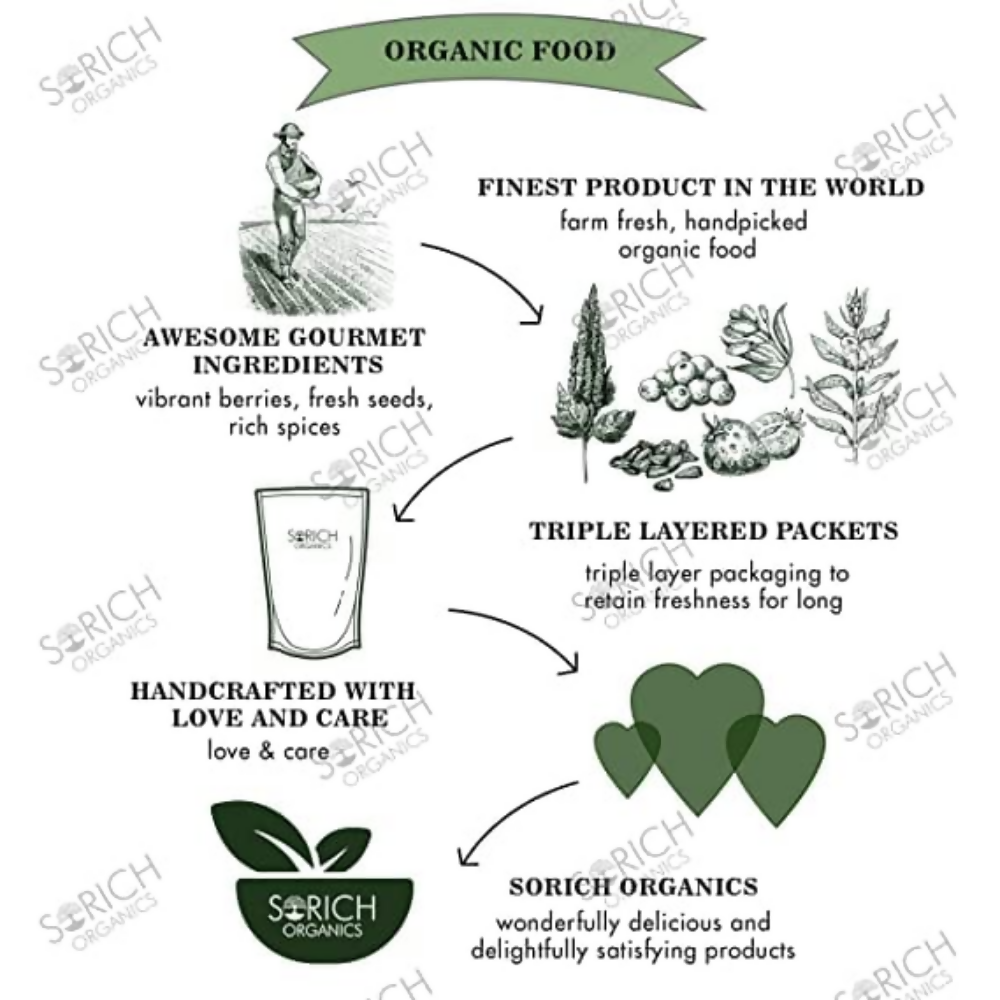 Sorich Organics Hibiscus Powder