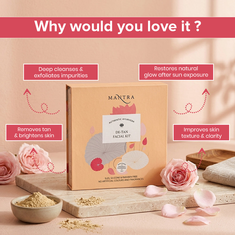 De Tan Facial Kit - Image 3