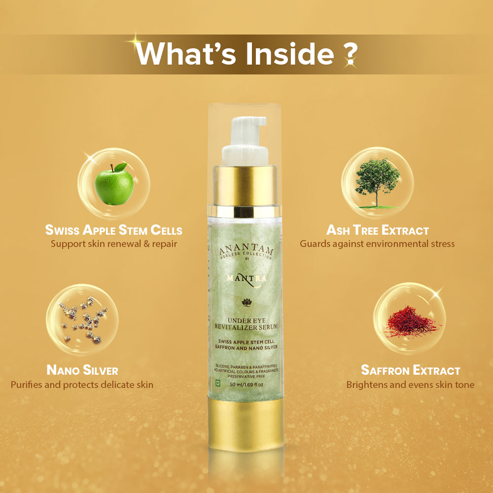 Under Eye Revitalizer Serum Swiss Apple Stem Cell Saffron And Nano Silver - Image 4